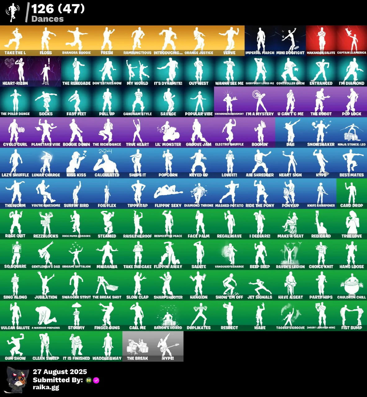 [PC/PSN/XBOX/NITTENDO] 115 skins | OG STW | Black Knight | Sparkle Specialist | Honor Guard | The Reaper | Blue Squire | Royale Knight | Elite Agent | Rogue Agent | Ronin | 0 VB