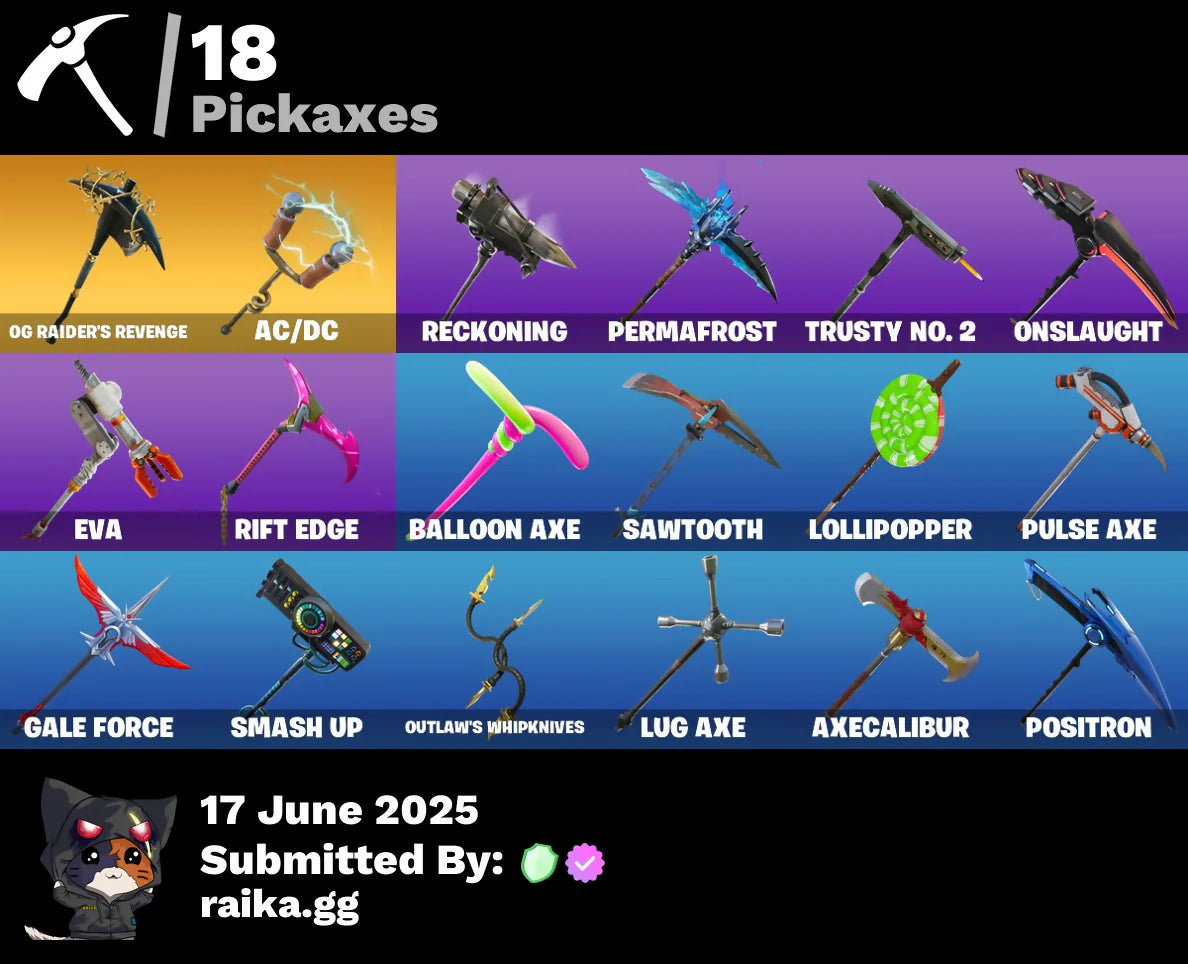 OG FORTNITE ACCOUNT✅33 skins✅OG Raider's Revenge✅Black Knight✅Sparkle Specialist✅Blue Squire✅Royale Knight✅Elite Agent✅Mako✅Take The L✅600 VB