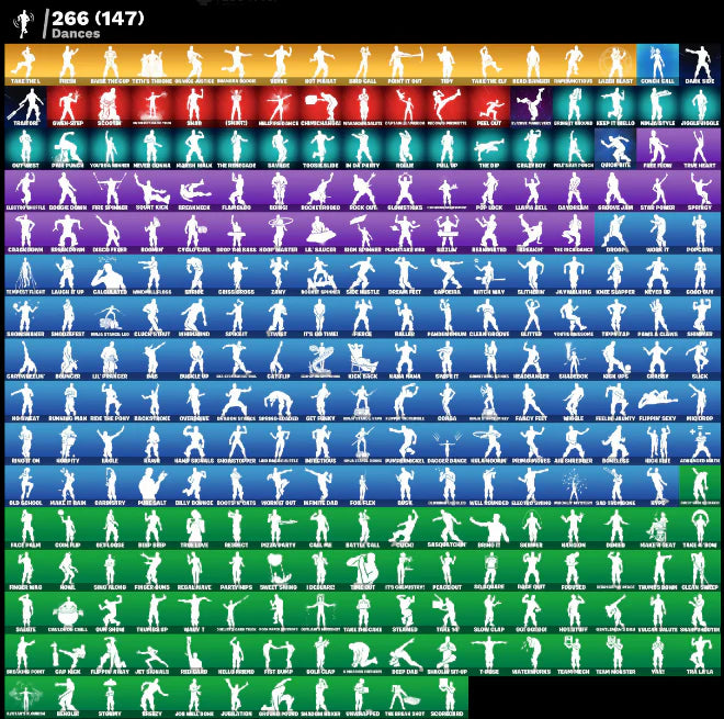 [PC/PSN/XBOX] 293 SKINS + TRAVIS SCOTT + FISHSTICK (WORLD CUP) + ASTRO JACK + OG STW + ROGUE AGENT + FROZEN NOG OPS + TAKE THE L + FRESH + JOHN WICK