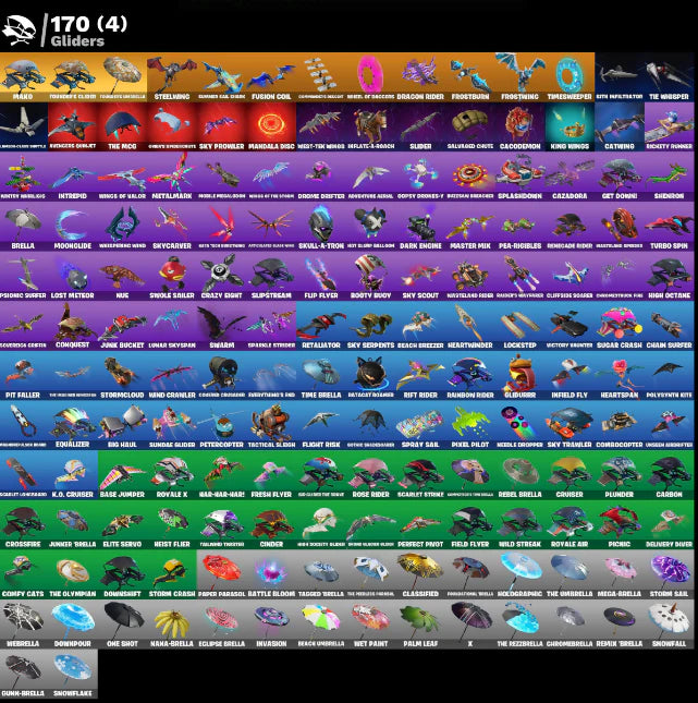 [PC/PSN/XBOX] 214 SKINS + BLACK KNIGHT + SPARKLE SPECIALIST + THE REAPER + OG STW + ROYALE KNIGHT + BLUE SQUIRE + OMEGA (STAGE 5) + FLOSS + 9775 VBUCKS