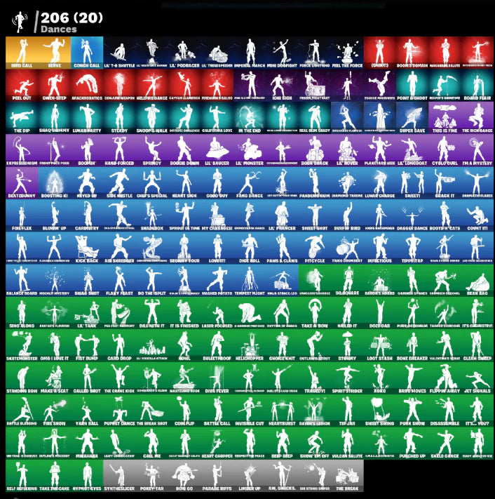 [PC/PSN/XBOX] 303 SKINS + JOHN WICK + SLIM SHADY + SNOOP DOGG + LARA CROFT + BLAZE + THE JOKER + DARK BOMBER + 3600 VB