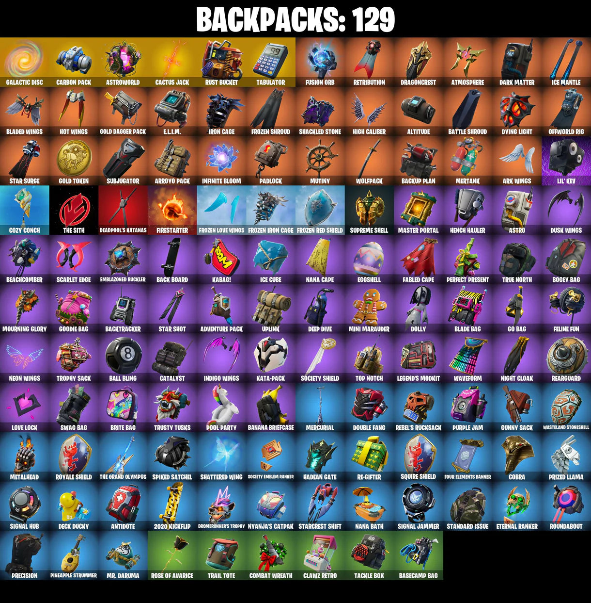 PC/PSN/XBOX |134 skins | Galaxy | Travis Scott | Astro Jack | Royale Knight | Blue Squire | Gold Midas | Gold Brutus | The Reaper | Elite Agent | #B531