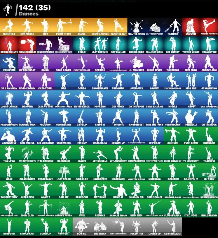 [PC/PSN/XBOX] 198 SKINS + BLACK KNIGHT + SPARKLE SPECIALIST + THE REAPER + ROYALE KNIGHT + ELITE AGENT + OG STW + FLOSS