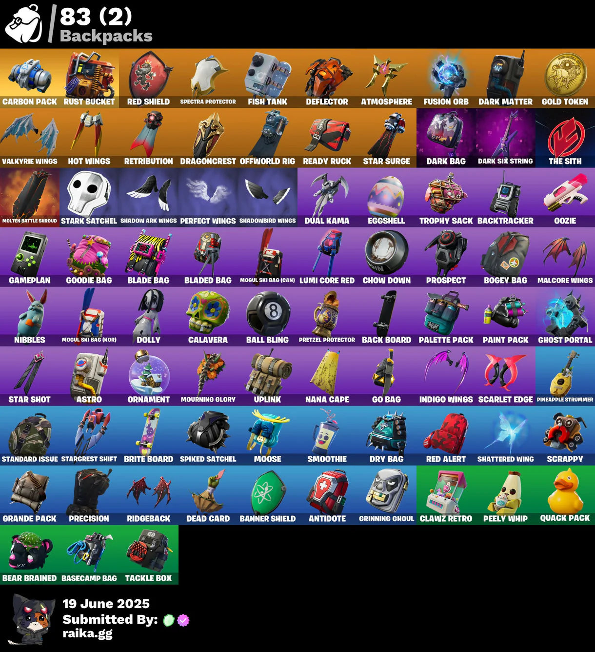 OG FORTNITE ACCOUNT✅STACKED✅121 skins✅Wonder✅IKONIK✅The Reaper✅Glow✅Elite Agent✅Merry Mint Axe✅Take The L✅Carbon Commando✅2950 VB