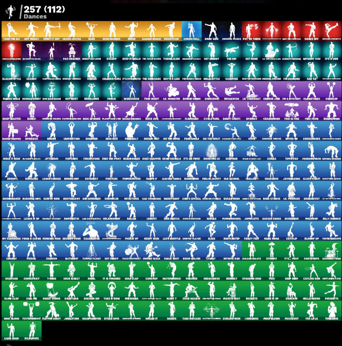 [PC/PSN/XBOX] 393 SKINS + TRAVIS SCOTT + MINTY AXE + OG STW + ASTRO JACK + WORLD WARRIOR + GAME KNIGHT + UNCHAINED RAMIREZ