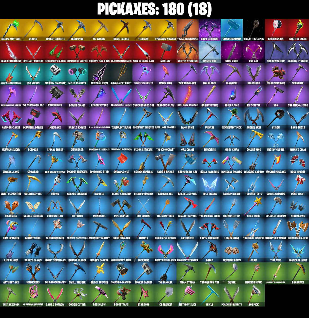 PC/PSN/XBOX |146 skins | OG STW | IKONIK | Neo Versa | Gold Midas | Gold Brutus | Gold Meowscles | Merry Mint Axe | Reaper | #B456