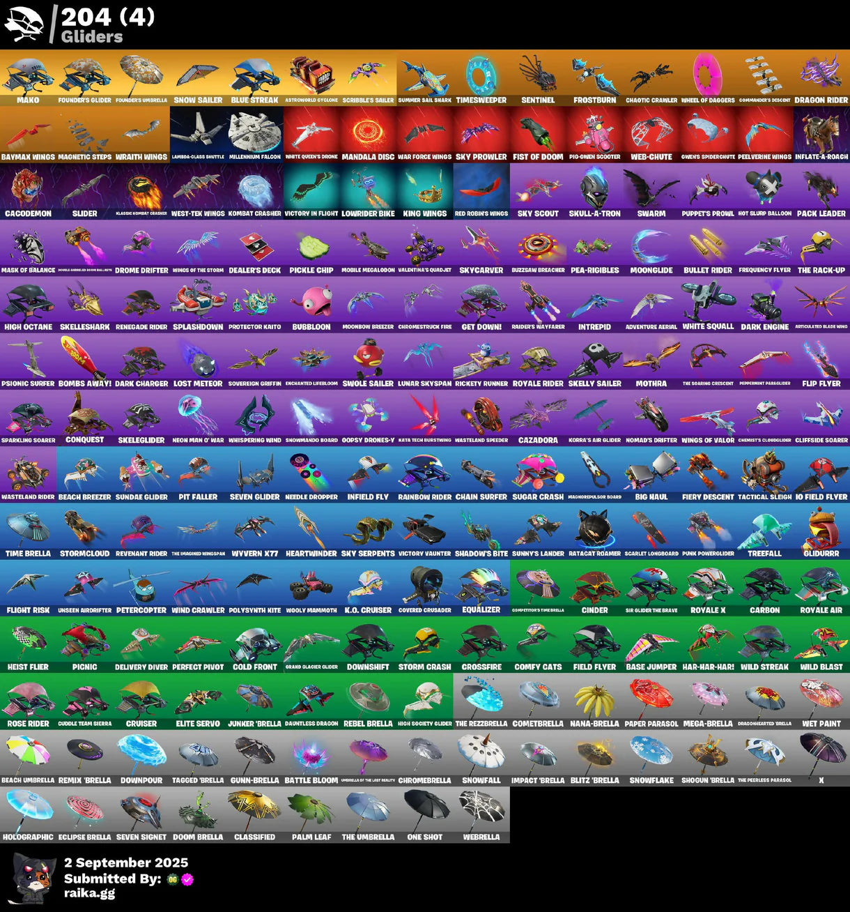 [PC/PSN/NITTENDO] 340 skins | OG STW | Renegade Raider | Black Knight | Sparkle Specialist | The Reaper | Neo Versa | Blue Squire | Royale Knight | Elite Agent | 200 VB