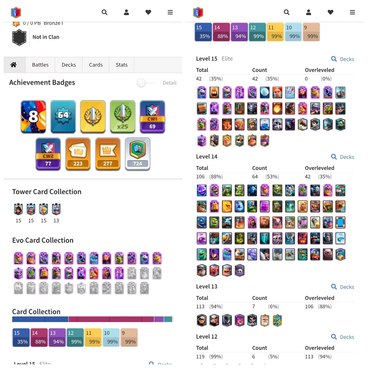 GOBLIN KISSING TROPHIE , 1ST RP EMOTES ?RAREST ACC ?‍↕️ 220+ SUPER GOOD EMOTES ? LVL 64 , KT11 ? 19 EVO'S, 42 ELITE, 106 MAXED CARDS ? SUPER WORTHYYY ACC ?‍↕️ ON YOUR MAIL.