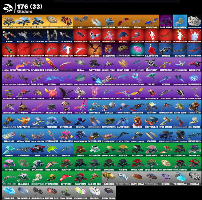 [PC/PSN/XBOX] 293 SKINS + TRAVIS SCOTT + FISHSTICK (WORLD CUP) + ASTRO JACK + OG STW + ROGUE AGENT + FROZEN NOG OPS + TAKE THE L + FRESH + JOHN WICK