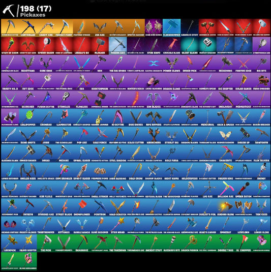 [PC] 251 SKINS + TRAVIS SCOTT + THE REAPER + ELITE AGENT + ASTRO JACK + AURA ANALYZER + PITCH PATROLLER + DRIFT + OMEGA