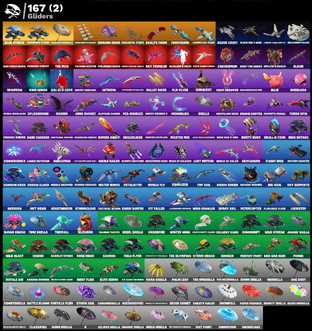 [PC/PSN/XBOX] 156 SKINS + THE REAPER + OG STW + ELITE AGENT + MASTER CHIEF + OMEGA + TAKE THE L + DRIFT + CALAMITY + CARBIDE + ORANGE JUSTICE