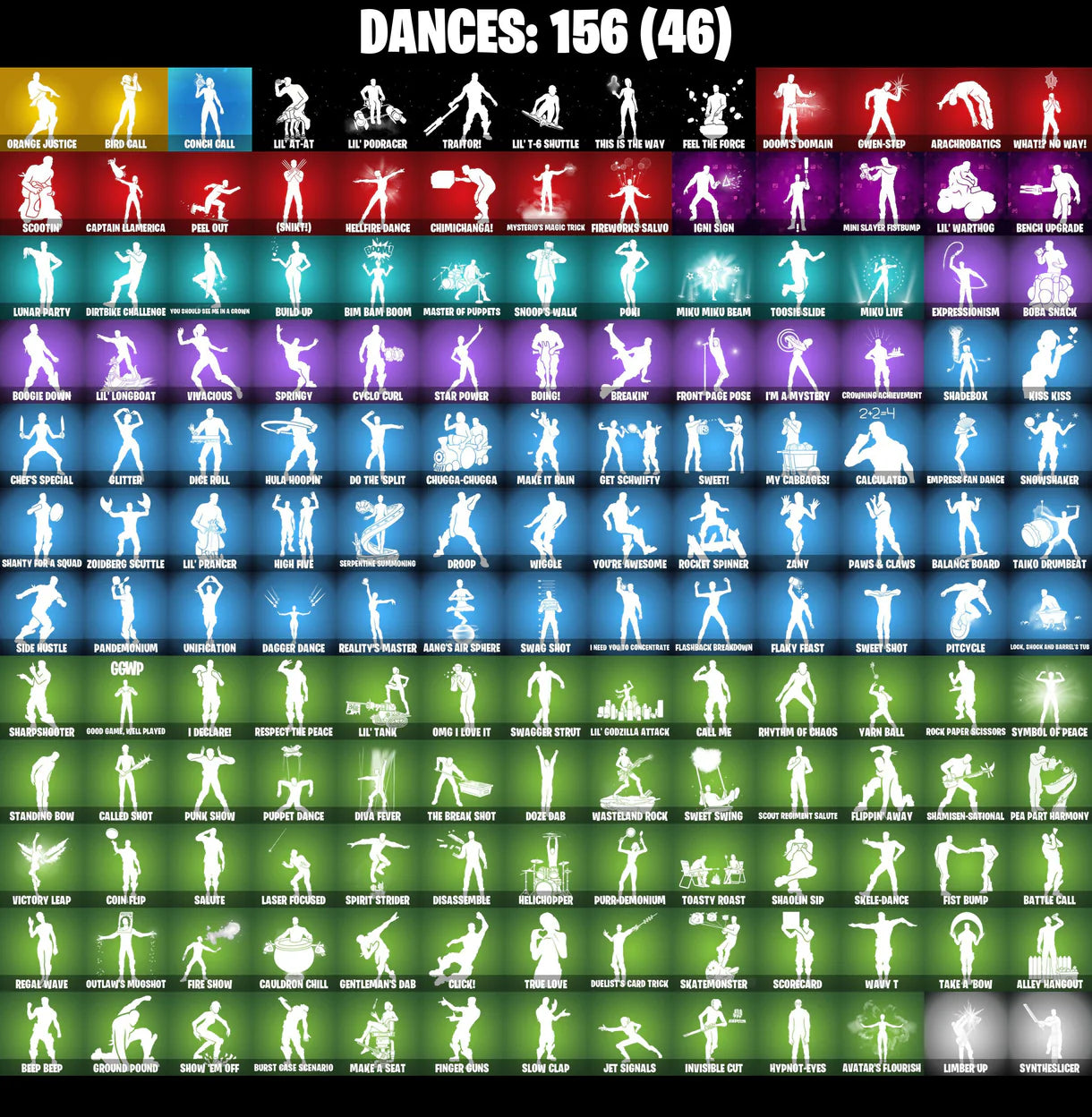PC/PSN/XBOX |247 skins | Master Chief (Matte Black) | Gold Midas | Rogue Agent | Rust Bucket | Basic Basher | Diamond Jack | Ol' Woody | #B540