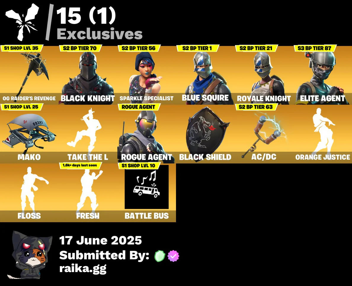 OG FORTNITE ACCOUNT✅33 skins✅OG Raider's Revenge✅Black Knight✅Sparkle Specialist✅Blue Squire✅Royale Knight✅Elite Agent✅Mako✅Take The L✅600 VB