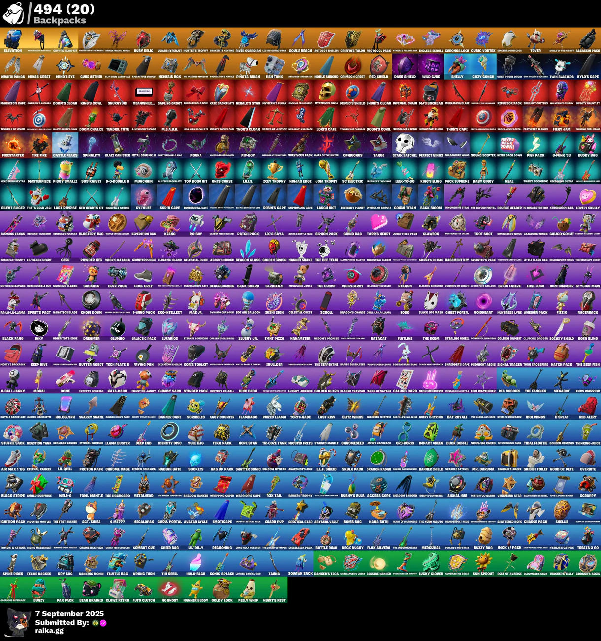 [PC/PSN/XBOX/NITTENDO] 480 skins Renegade Raider | Aerial Assault Trooper | FNCS Renegade | Dummy Supreme | Polo Prodigy | Fixer | Championship Aura | Vivi Chroma | 2450 VB