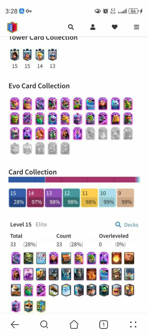 116 Max Cards ⚡ 28 Evos ⚡33 Elites ⚡2115 K Gold ⚡ Kt-15 ⚡ Arena -23⚡ Lots Of Tower ⚡ Rare Emotes ⚡ Level -62 ⚡ Safe Guarantee ⚡ Instant Delivery