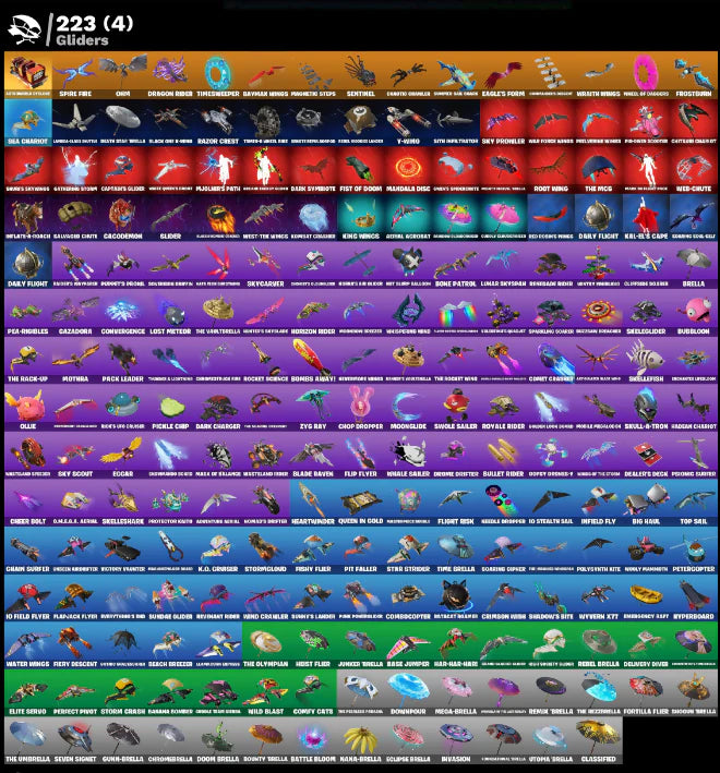 [PC/PSN/XBOX] 303 SKINS + JOHN WICK + SLIM SHADY + SNOOP DOGG + LARA CROFT + BLAZE + THE JOKER + DARK BOMBER + 3600 VB