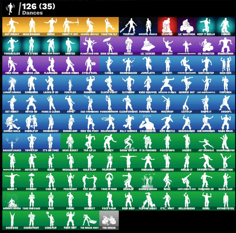 [PC/PSN/XBOX] 114 SKINS + TRAVIS SCOTT + OG STW + ASTRO JACK + JOHN WICK + GOLD MIDAS + DRIFT + CALAMITY + OMEGA