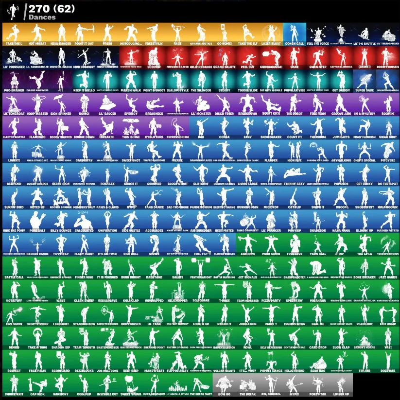 [PC/PSN/XBOX] 400 SKINS + TRAVIS SCOTT + THE REAPER + ROYALE KNIGHT + BLUE SQUIRE + OG STW + ELITE AGENT + WORLD WARRIOR