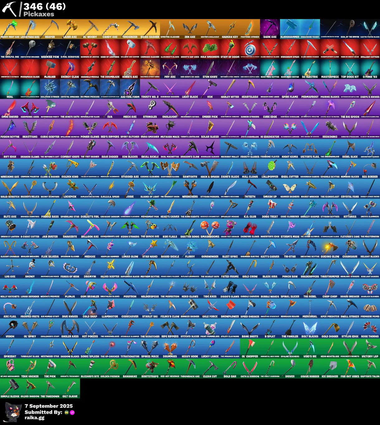 [PC/XBOX/NITTENDO] 431 skins | The Reaper | Elite Agent | Gold Midas | Omega (stage 5) | Gold Brutus | Trailblazer | Unchained Ramirez | Curse Buster | 725 VB