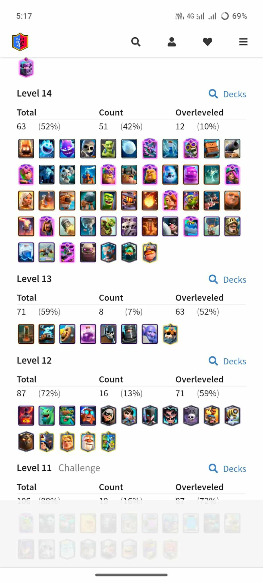 9 Years badge ⚡ 63 Max Card ⚡ 15 Evos ⚡12 Elites ⚡ Rare Emotes ⚡ 2k Gems ⚡level-57 ⚡ Safe Guarantee