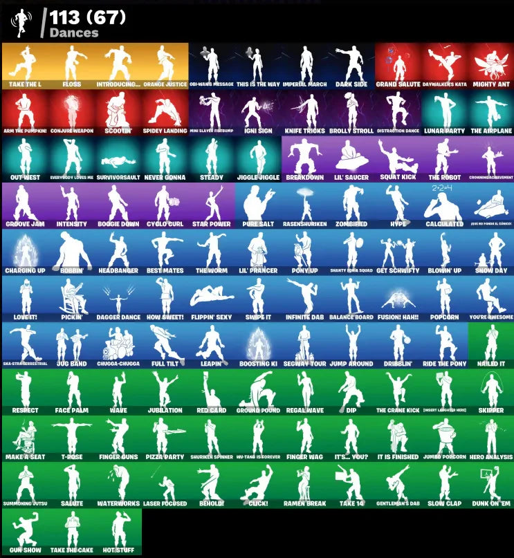 [PC/PSN/XBOX] 126 SKINS + BLACK KNIGHT + SPARKLE SPECIALIST + THE REAPER + FLOSS + ROYALE KNIGHT + LEVIATHAN AXE