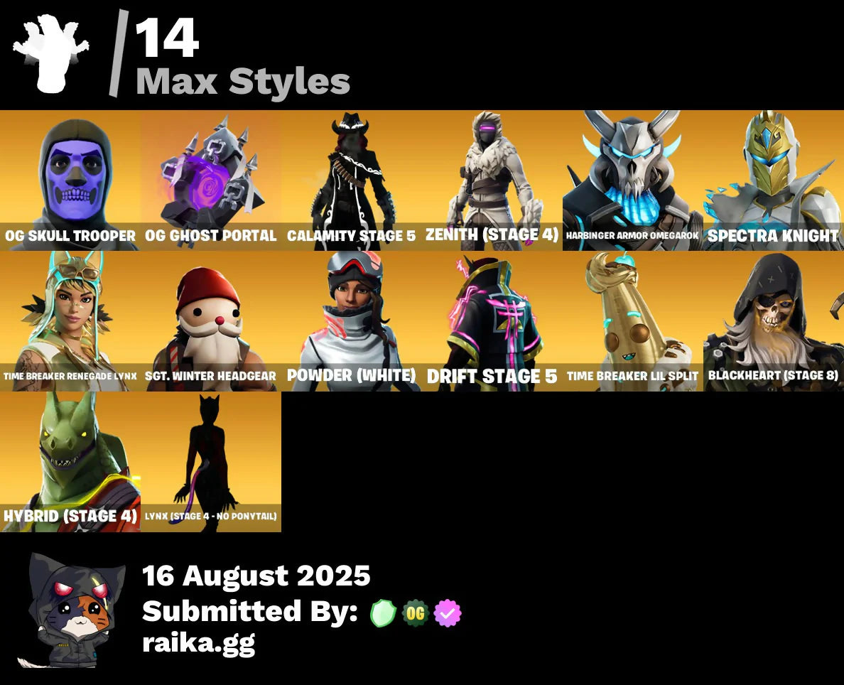 [PC/PSN/XBOX] 88 skins | Skull Trooper OG | Le Faucheur | Agent d'élite | Chef d'équipe bleu | Take The L | Attaquant bleu | Agent Rogue | Calamité Niveau 5 | 350 VB #321