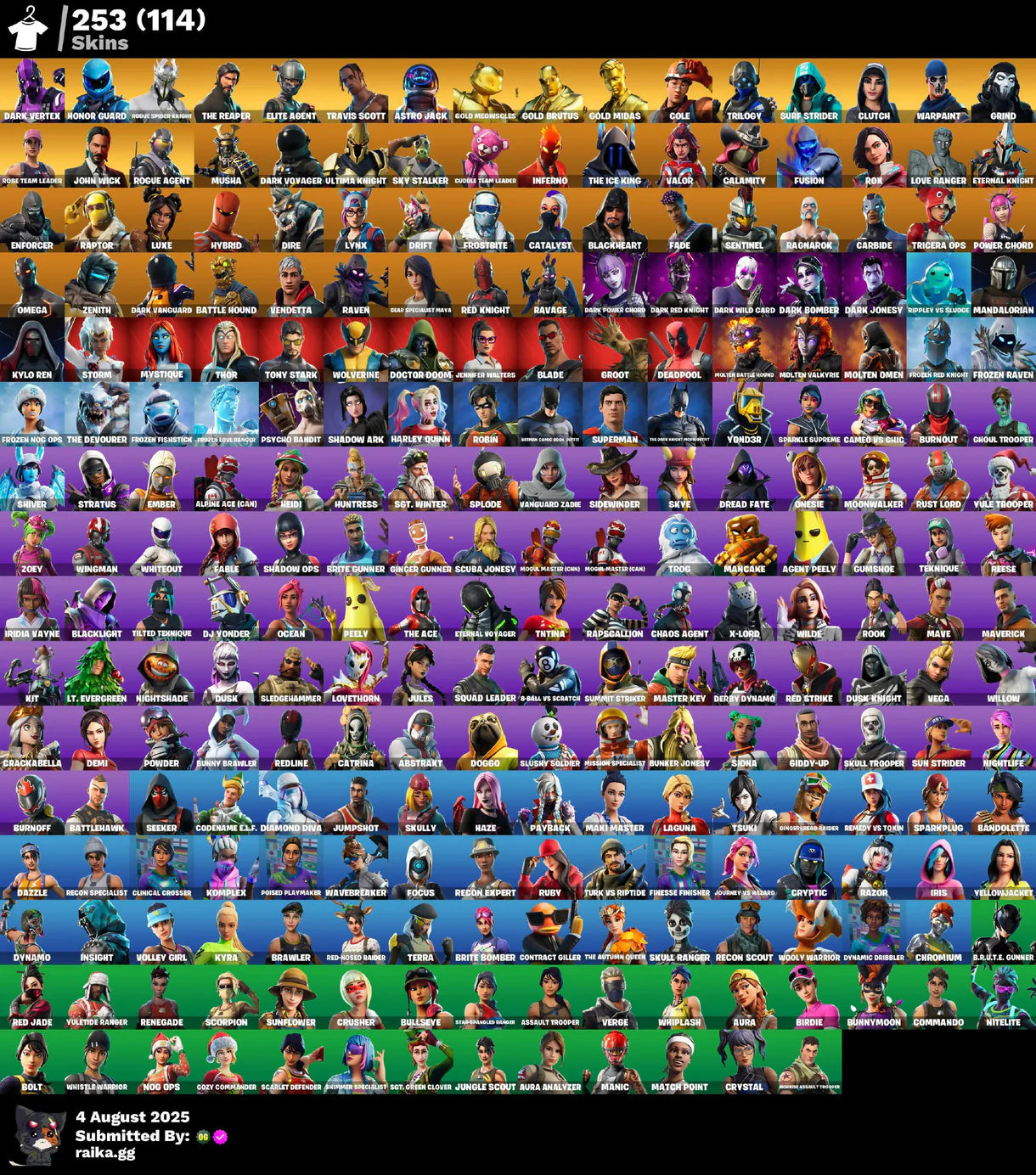 [PC/PSN/XBOX/NITTENDO] 253 skins | OG STW | Dark Vertex | Honor Guard | Rogue Spider Knight | The Reaper | Elite Agent | Travis Scott | Astro Jack | Take The L | 20 VB