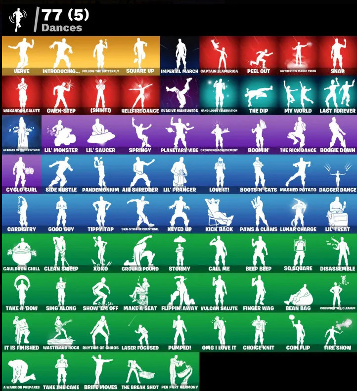[PC/PSN/XBOX] 107 SKINS + CLOUD STRIKER + GOLD MIDAS + HARLEY QUINN + EDDIE BROCK + SULTURA + FIXER + LARA CROFT