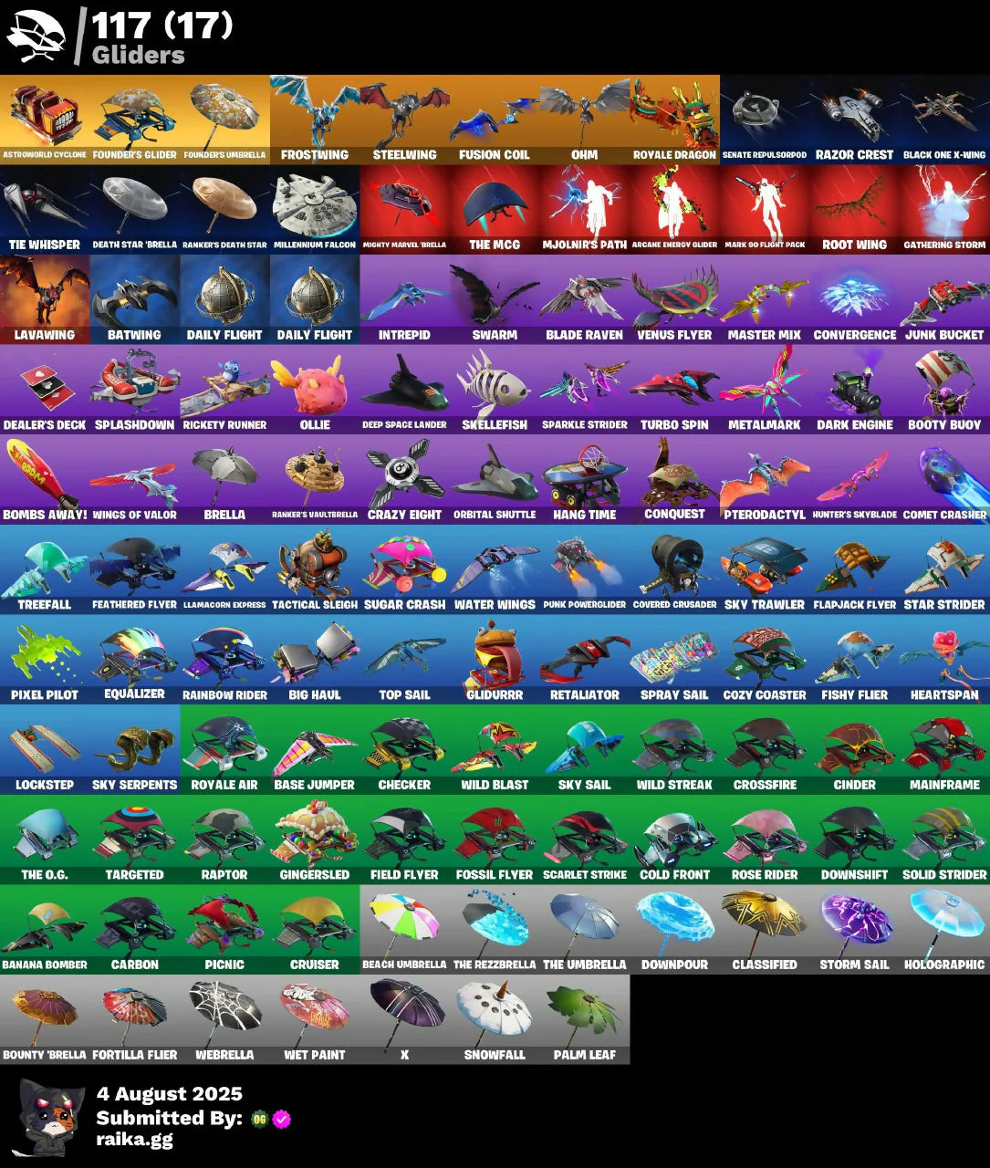[PC/PSN/XBOX/NITTENDO] 253 skins | OG STW | Dark Vertex | Honor Guard | Rogue Spider Knight | The Reaper | Elite Agent | Travis Scott | Astro Jack | Take The L | 20 VB
