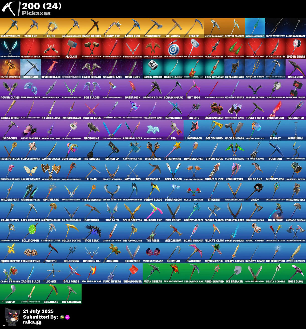 [PC/PSN XBOX/NITTENDO] 228 skins | OG STW | Black Knight | Sparkle Specialist | Honor Guard | Rogue Spider Knight | The Reaper | Blue Squire | Royale Knight | 1215 VB