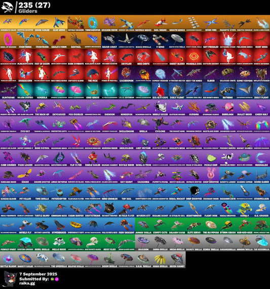 [PC/PSN/XBOX/NITTENDO] 480 skins Renegade Raider | Aerial Assault Trooper | FNCS Renegade | Dummy Supreme | Polo Prodigy | Fixer | Championship Aura | Vivi Chroma | 2450 VB
