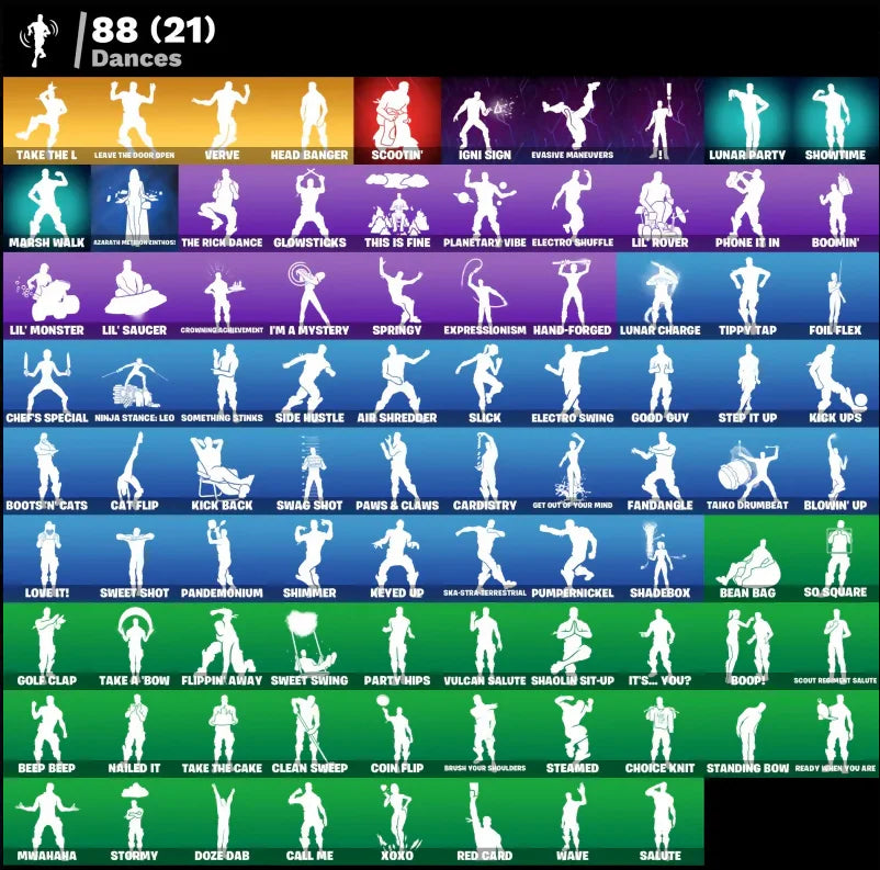 [PC/PSN/XBOX] 138 SKINS + TRAVIS SCOTT + ASTRO JACK + ROGUE AGENT + SULTURA + TAKE THE L + LARA CROFT