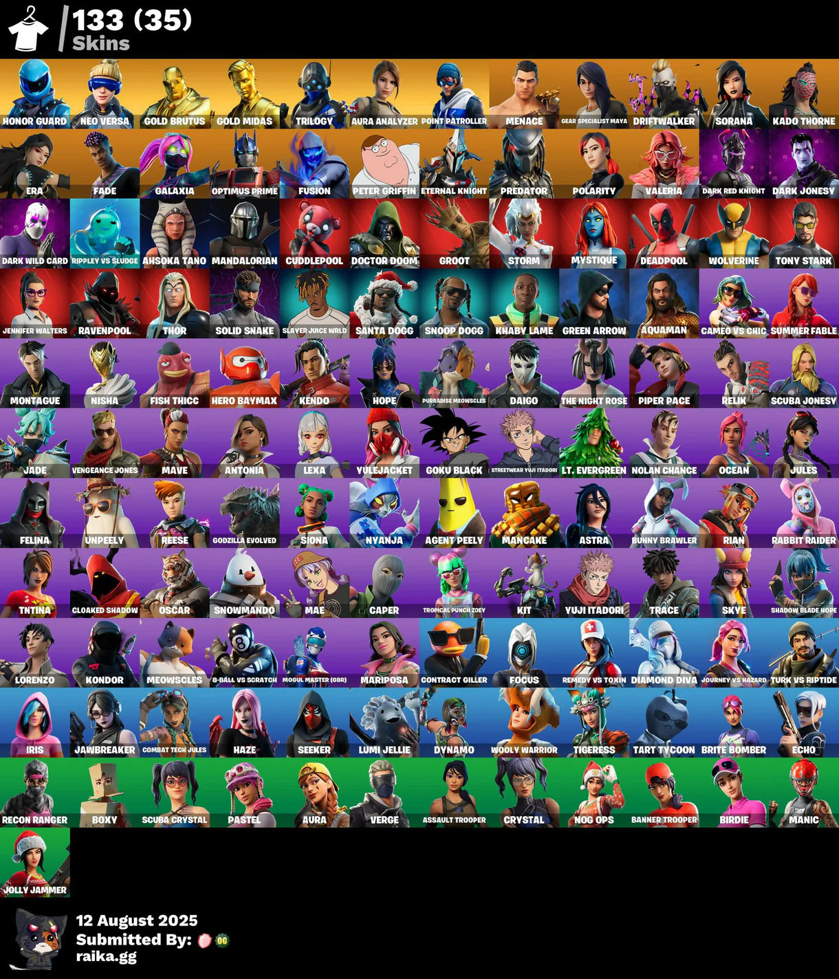 [PC/PSN/XBOX/NITTENDO] 133 skins | Honor Guard | Neo Versa | Gold Brutus | Gold Midas | Trilogy | Aura Analyzer | Point Patroller | Reliant Blue | 250 VB