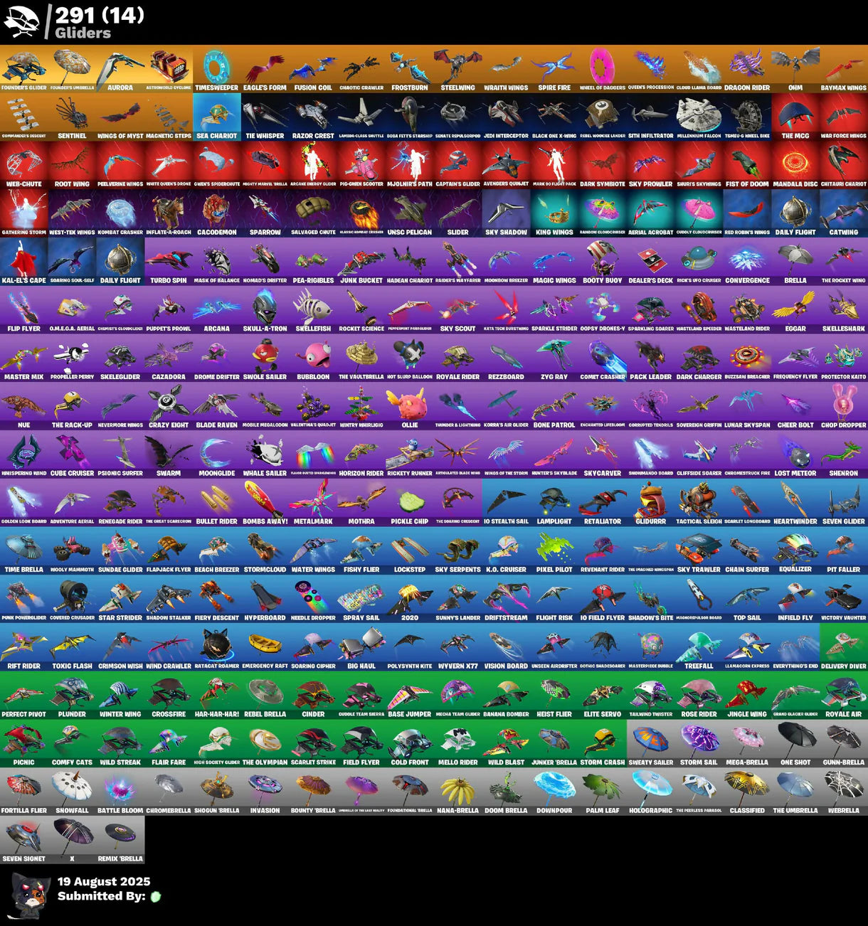 OG FORTNITE ACCOUNT✅STACKED✅503 skins✅OG STW✅IKONIK✅Merry Mint Axe✅Eon✅Glow✅Zombie Shambles✅Gold Midas✅Gold TNTina✅OG Paradigma✅Gold Meowscles✅2555 VB