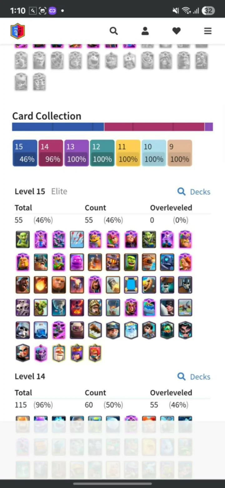 8 Years Badge ⚡ 115 Max Card ⚡ 55 Elite ⚡18 Evos ⚡KT-15 ⚡ Arena 23 ⚡Level-66 ⚡Safe Guarantee ⚡ Instant Delivery