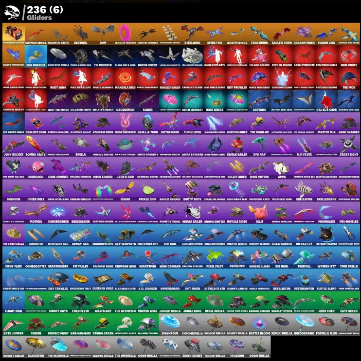 [PC/PSN/XBOX] 276 SKINS + GOLD GRATOS + AERIAL ASSAULT TROOPER + RENEGADE RAIDER + LARA CROFT + MRBEAST