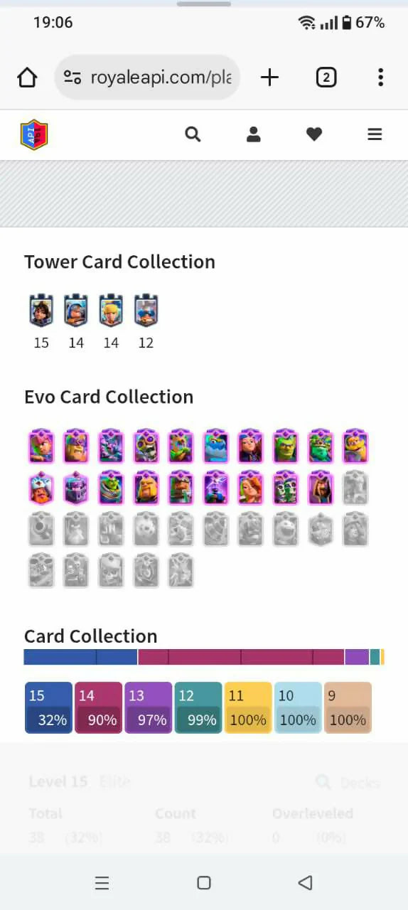 108 Max Cards ⚡ 21 Evos ⚡ 38 Elites ⚡ Kt-15 ⚡ arena-23 ⚡ 8 Years Badge ⚡ Level -63 ⚡ Safe Guarantee