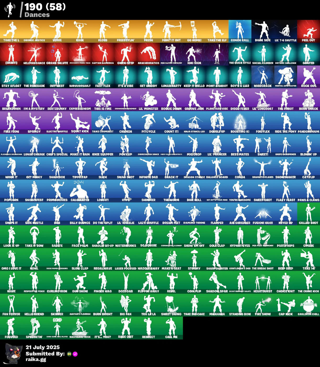 [PC/PSN XBOX/NITTENDO] 228 skins | OG STW | Black Knight | Sparkle Specialist | Honor Guard | Rogue Spider Knight | The Reaper | Blue Squire | Royale Knight | 1215 VB