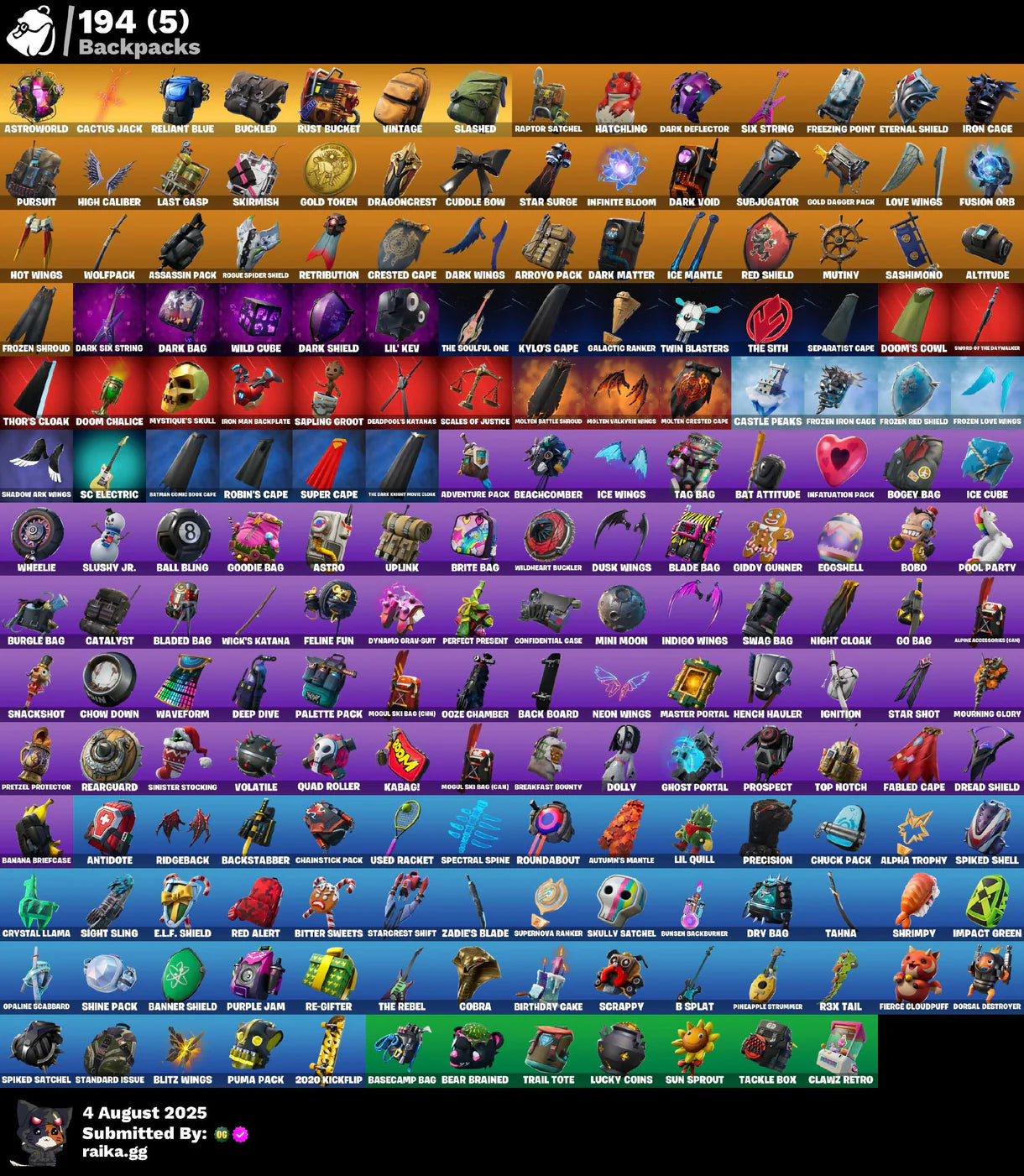 [PC/PSN/XBOX/NITTENDO] 253 skins | OG STW | Dark Vertex | Honor Guard | Rogue Spider Knight | The Reaper | Elite Agent | Travis Scott | Astro Jack | Take The L | 20 VB