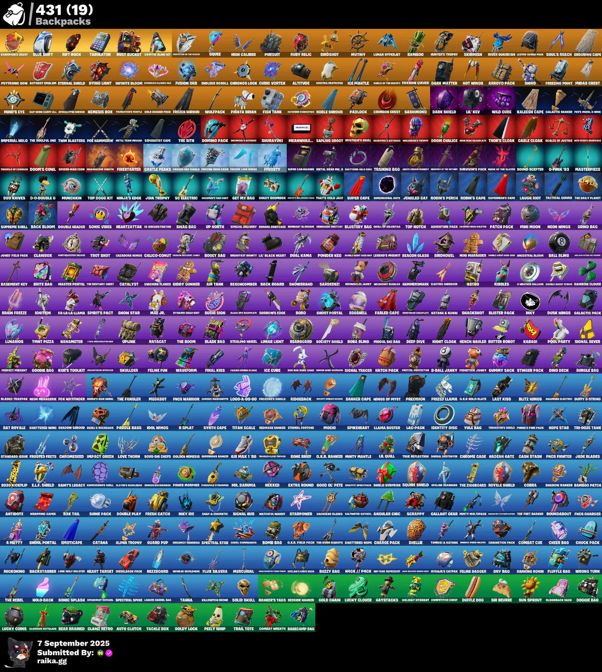 [PC/PSN/XBOX/NITTENDO] 448 skins | OG STW | Renegade Raider | Aerial Assault Trooper | The Reaper | Blue Squire | Royale Knight | Elite Agent | Blue Team Leader | 700 VB