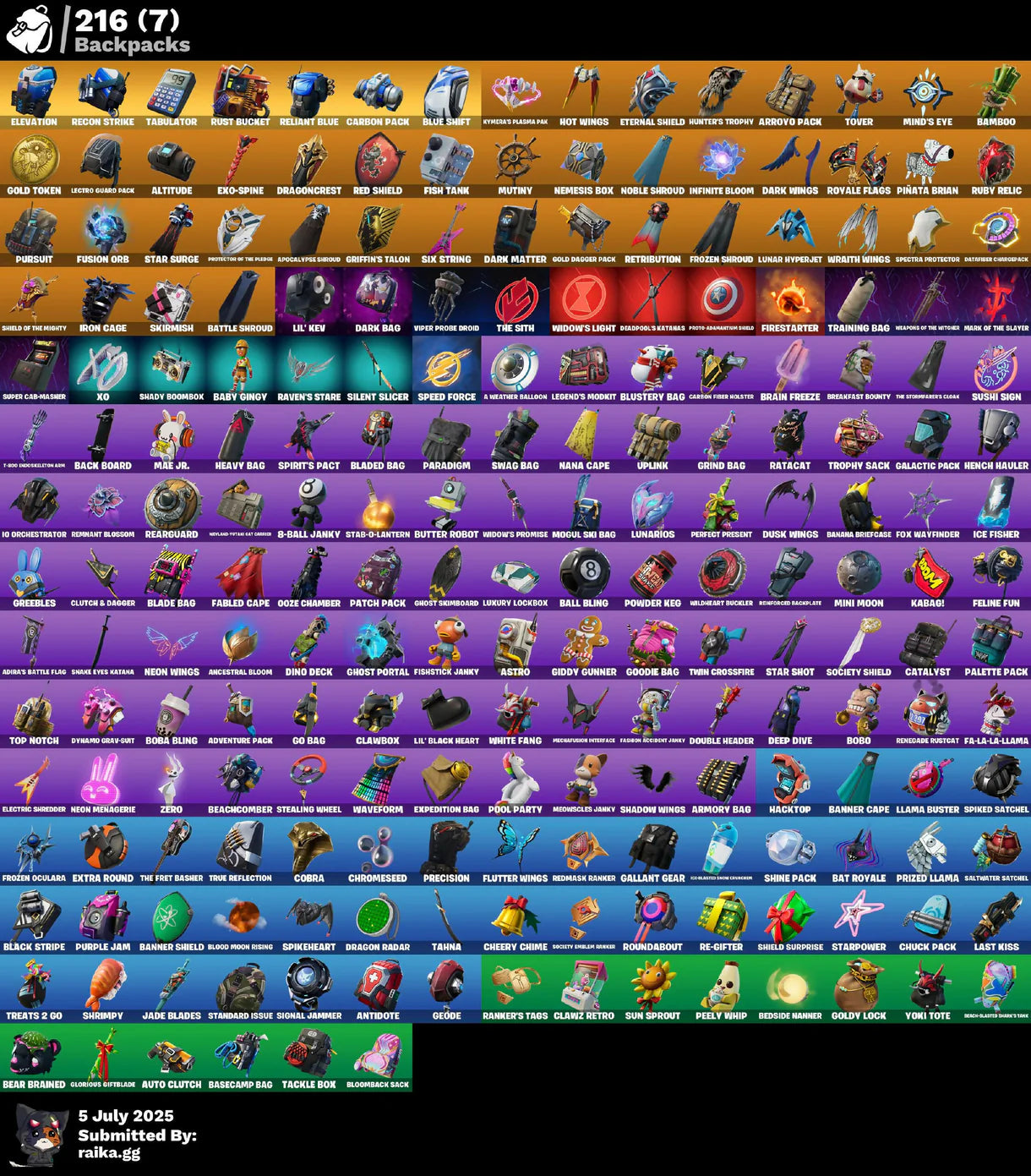 [PC/XBOX/PSN] ⸱ 240 SKIN✅THE REAPER✅PSYCHO BANDIT✅OG STW✅GOLD MIDAS✅LEVIATHAN AXE✅HARLEY QUINN✅DARK BOMBER✅CHUN-LI✅FNCS RENEGADE✅TAKE THE L✅Full Access✅