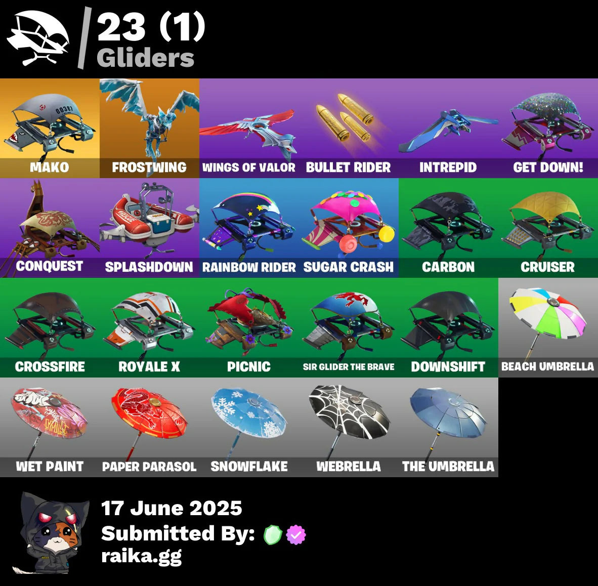 OG FORTNITE ACCOUNT✅33 skins✅OG Raider's Revenge✅Black Knight✅Sparkle Specialist✅Blue Squire✅Royale Knight✅Elite Agent✅Mako✅Take The L✅600 VB