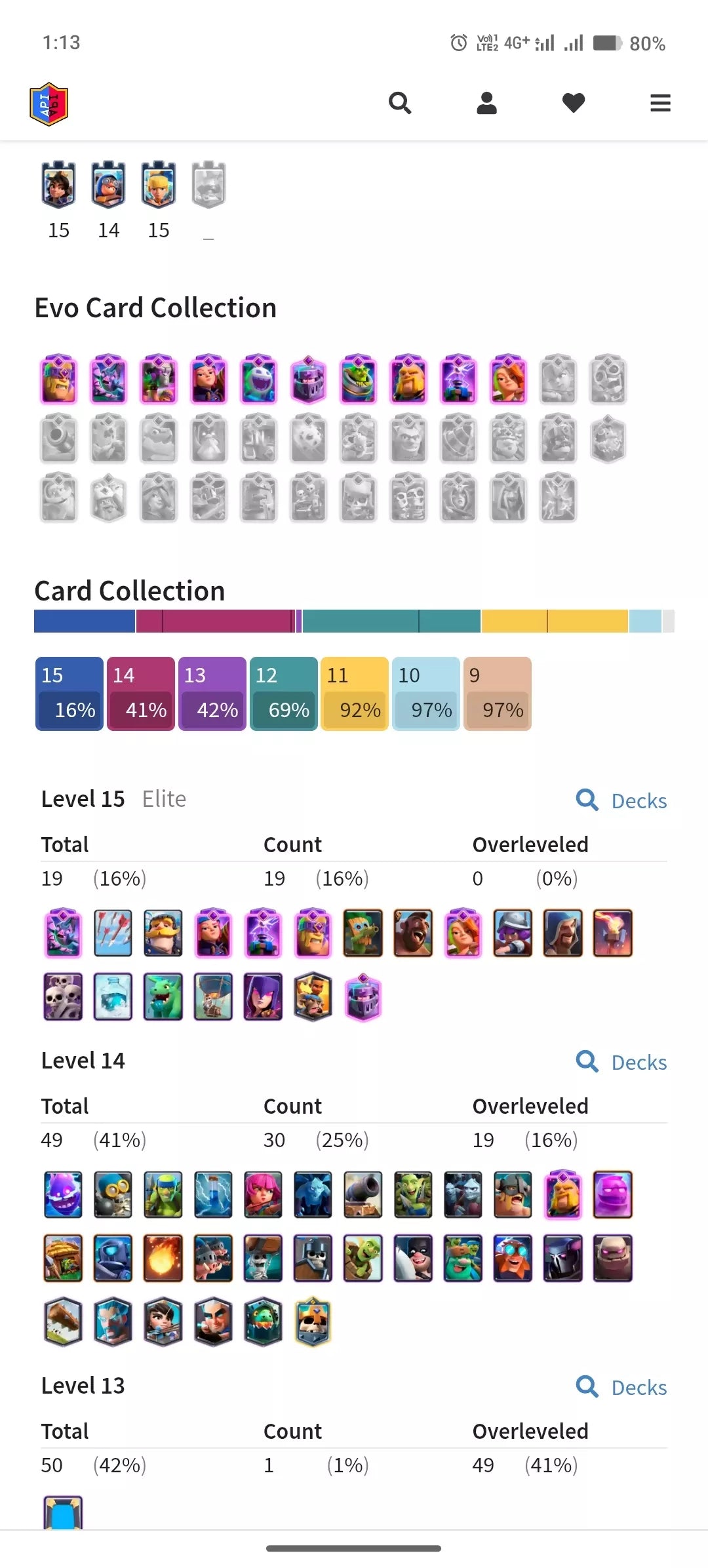 KT15, 58 LVL ? 8 EVOS, 19 ELITE CARDS, 47 MAXED ❤️‍? 117 CARDS TOTAL, ARENA 23 ? GOOD 63 EMOTES ⚡84K GOLD ? INSTANT ACCESS