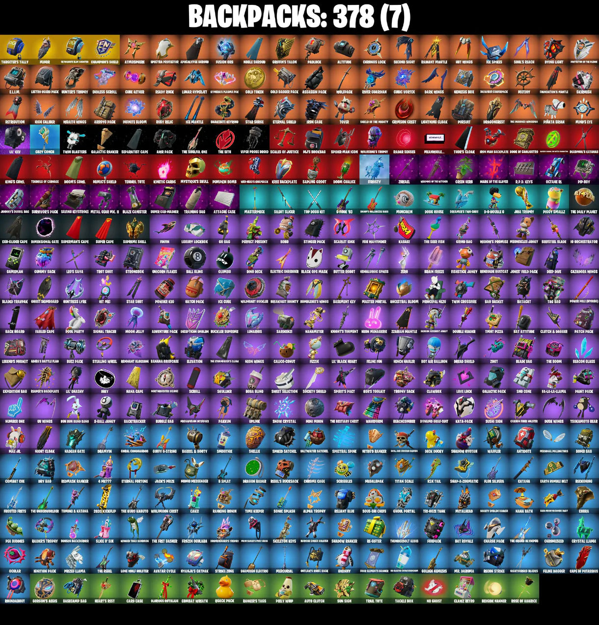 (PC) 690 VB) 344 SKINS / GOLD BRUTUS / GOLD KRATOS / GOLD MEOWSCLES / GOLD MIDAS / FISHSTICK (WORLD CUP) / TRILOGY / FIXER / FNCS 3:1 CHAMPION /