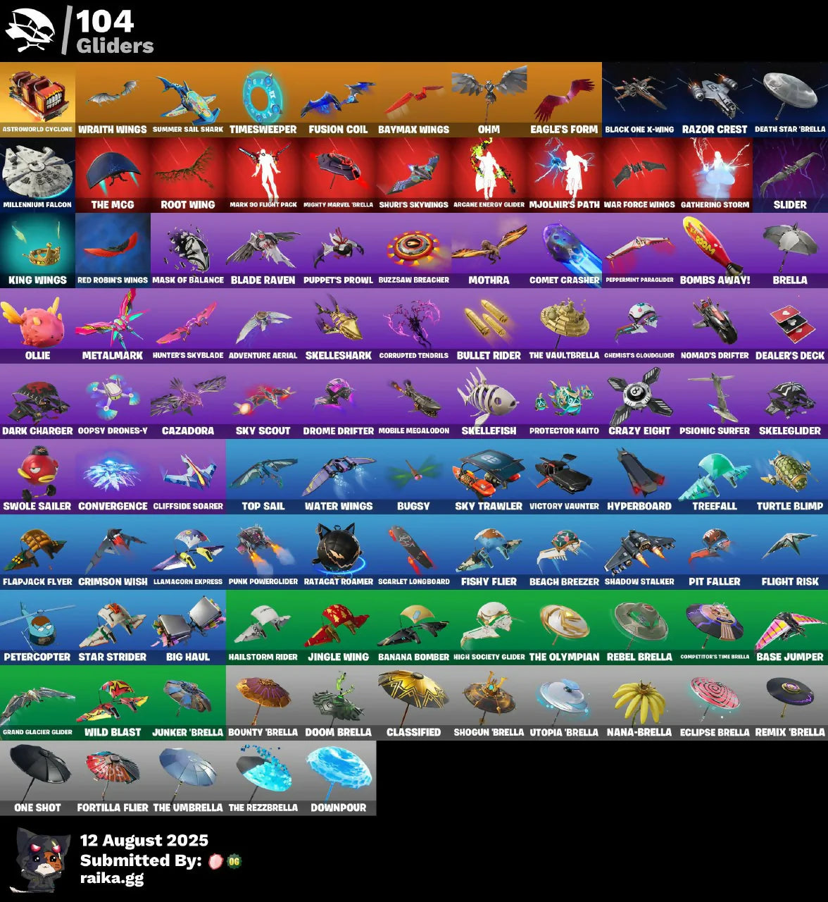[PC/PSN/XBOX/NITTENDO] 133 skins | Honor Guard | Neo Versa | Gold Brutus | Gold Midas | Trilogy | Aura Analyzer | Point Patroller | Reliant Blue | 250 VB