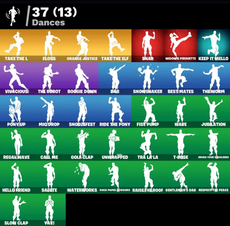 [PC/PSN/XBOX] 18 SKINS + BLACK KNIGHT + SPARKLE SPECIALIST + FLOSS + THE REAPER + ROYALE KNIGHT + BLUE SQUIRE + MAKO
