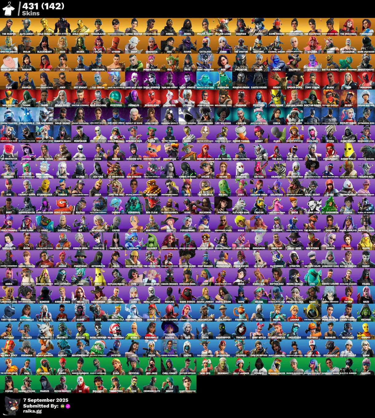 [PC/XBOX/NITTENDO] 431 skins | The Reaper | Elite Agent | Gold Midas | Omega (stage 5) | Gold Brutus | Trailblazer | Unchained Ramirez | Curse Buster | 725 VB