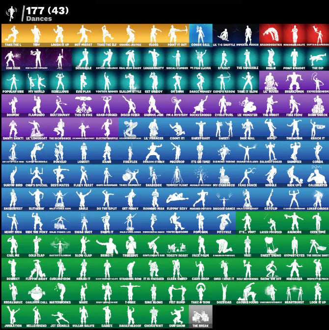[PC/PSN/XBOX] 170 SKINS + BLACK KNIGHT + SPARKLE SPECIALIST + FLOSS + ROYALE KNIGHT + THE REAPER + OG STW + OMEGA (STAGE 5) + BLUE SQUIRE