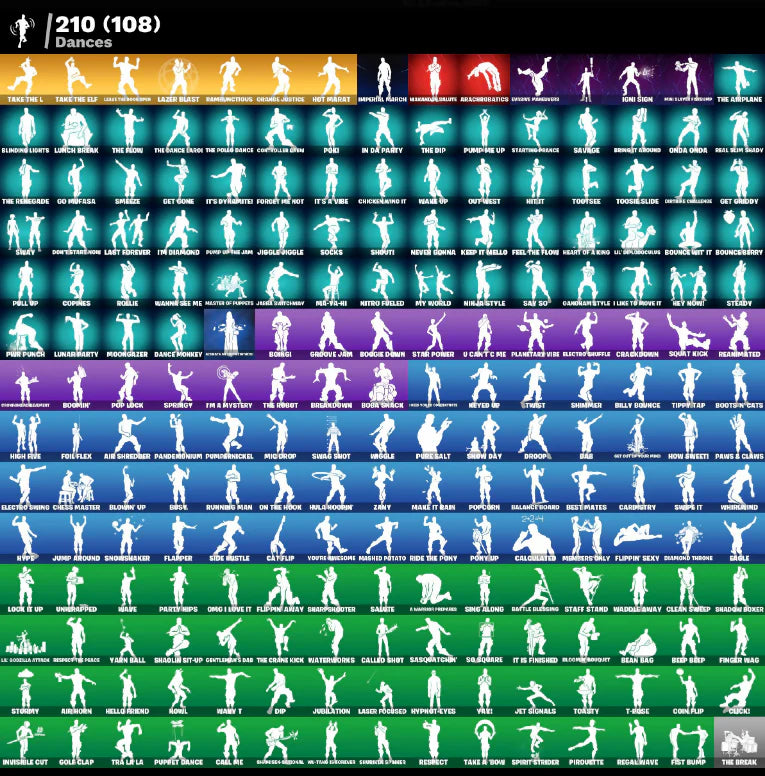 [PC/PSN/XBOX] 249 SKINS + WILDCAT + MINTY AXE + THE REAPER + ELITE AGENT + GOLD MIDAS + OG STW + MAJOR LAZER