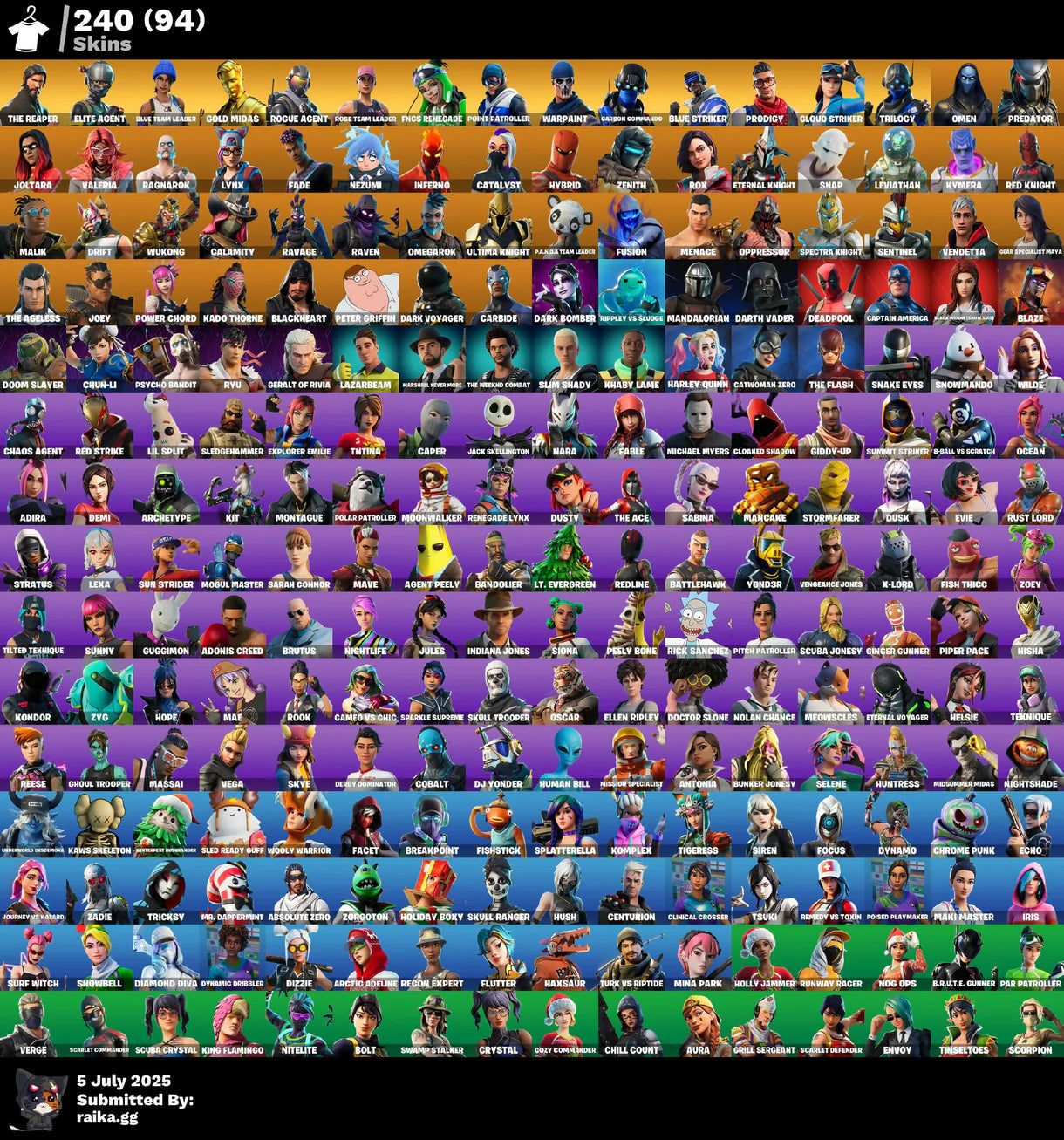 [PC/XBOX/PSN] ⸱ 240 SKIN✅THE REAPER✅PSYCHO BANDIT✅OG STW✅GOLD MIDAS✅LEVIATHAN AXE✅HARLEY QUINN✅DARK BOMBER✅CHUN-LI✅FNCS RENEGADE✅TAKE THE L✅Full Access✅